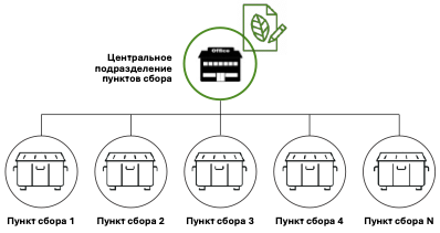 certification-schemes-2